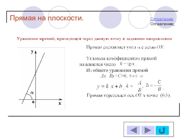 Прямая на плоскости. ОглавлениеОглавление: