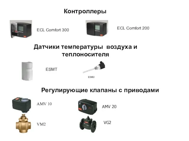 Контроллеры ECL Comfort 200 ECL Comfort 300 Датчики температуры воздуха и