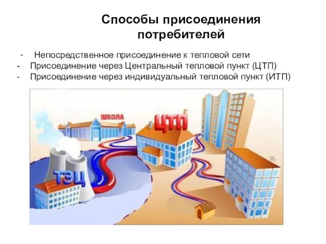 Способы присоединения потребителей - Непосредственное присоединение к тепловой сети Присоединение через