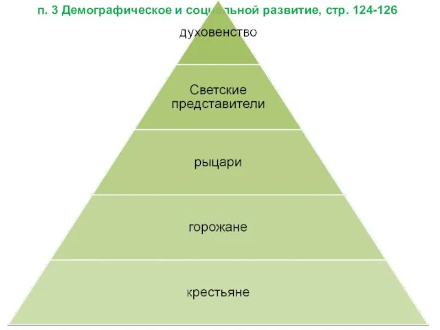 п. 3 Демографическое и социальной развитие, стр. 124-126