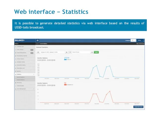 Web interface − Statistics It is possible to generate detailed statistics