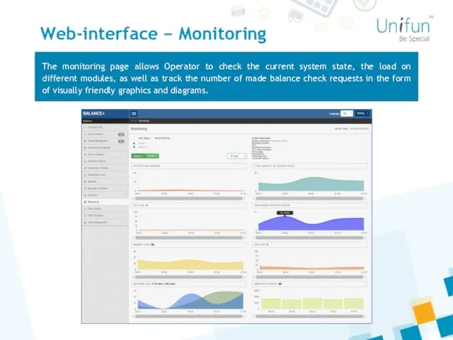 Web-interface − Monitoring The monitoring menu allows Operator to check various