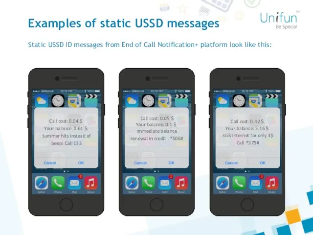 Static USSD ID messages from End of Call Notification+ platform look