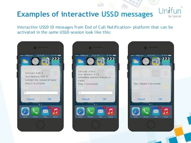 Interactive USSD ID messages from End of Call Notification+ platform that