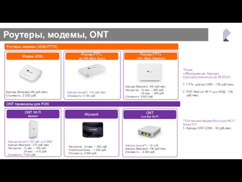 Аренда (базовая) 85 руб./мес. Стоимость 2 200 руб. Модем xDSL Роутер