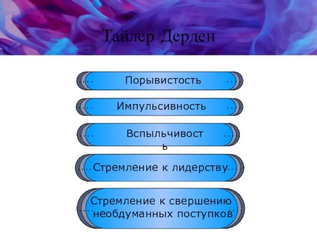 Тайлер Дерден