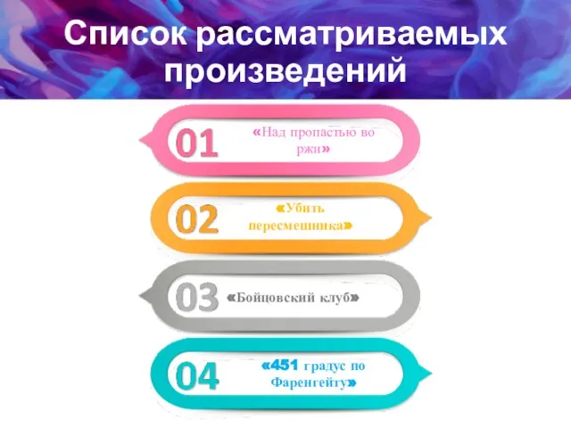 Список рассматриваемых произведений «Над пропастью во ржи» «Убить пересмешника» «Бойцовский клуб» «451 градус по Фаренгейту»