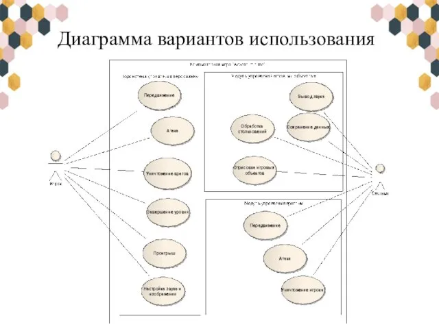 Диаграмма вариантов использования