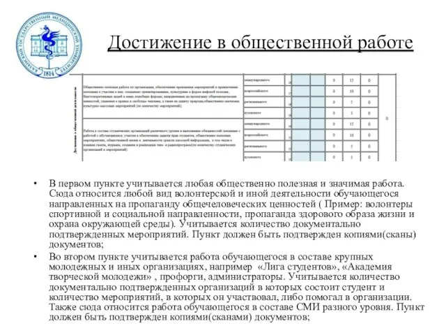 Достижение в общественной работе В первом пункте учитывается любая общественно полезная