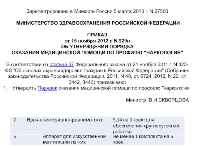 Зарегистрировано в Минюсте России 5 марта 2013 г. N 27503 МИНИСТЕРСТВО