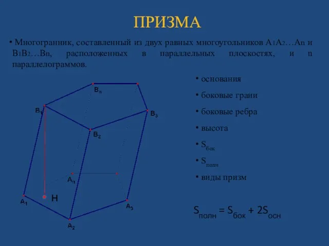 Многогранник, составленный из двух равных многоугольников А1А2…Аn и В1В2…Вn, расположенных в