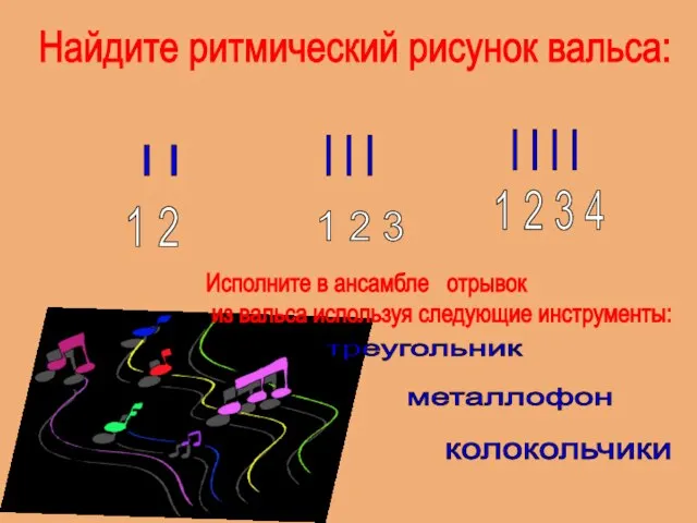 Найдите ритмический рисунок вальса: I I I I I I I