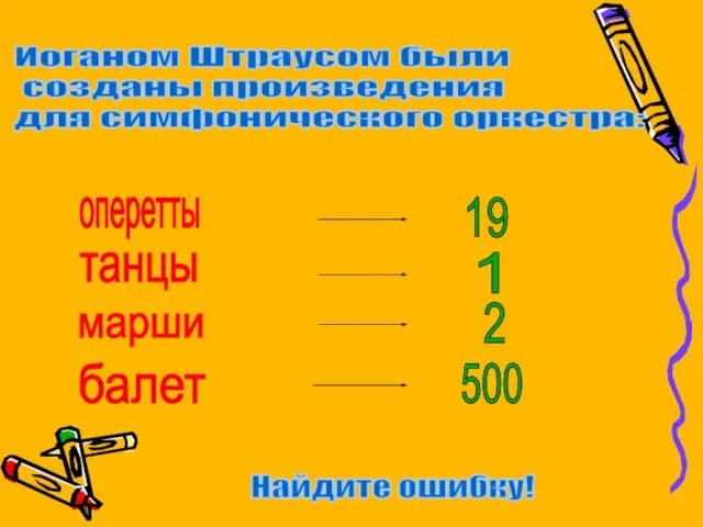 Иоганом Штраусом были созданы произведения для симфонического оркестра: оперетты танцы марши