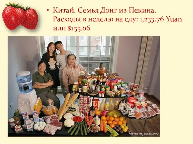 Китай. Семья Донг из Пекина. Расходы в неделю на еду: 1,233.76 Yuan или $155.06