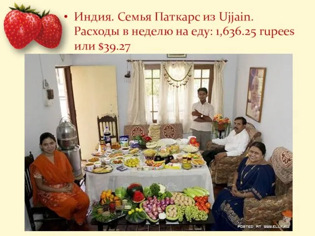 Индия. Семья Паткарс из Ujjain. Расходы в неделю на еду: 1,636.25 rupees или $39.27