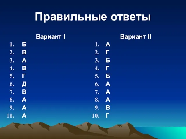 Правильные ответы Вариант I Б В А В Г Д В