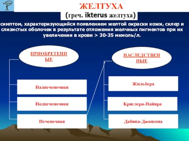 ЖЕЛТУХА симптом, характеризующийся появлением желтой окраски кожи, склер и слизистых оболочек