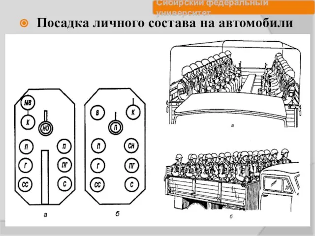 Посадка личного состава на автомобили