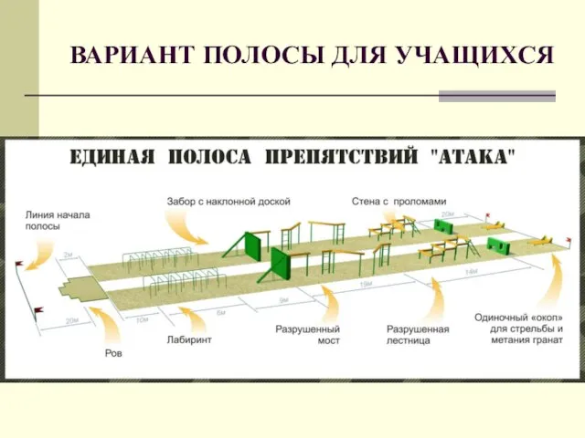 ВАРИАНТ ПОЛОСЫ ДЛЯ УЧАЩИХСЯ