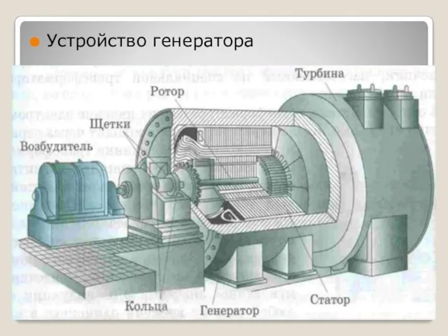 Устройство генератора