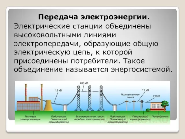 Передача электроэнергии. Электрические станции объединены высоковольтными линиями электропередачи, образующие общую электрическую