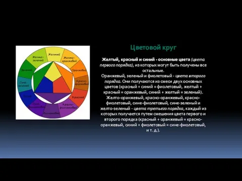 Цветовой круг Желтый, красный и синий - основные цвета (цвета первого