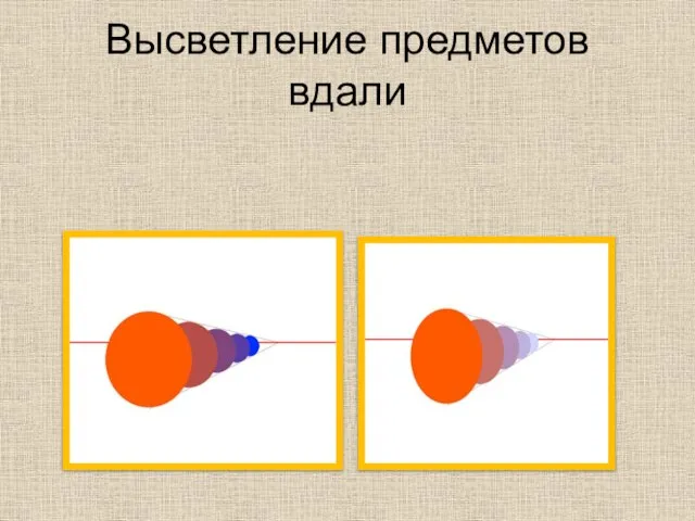 Высветление предметов вдали