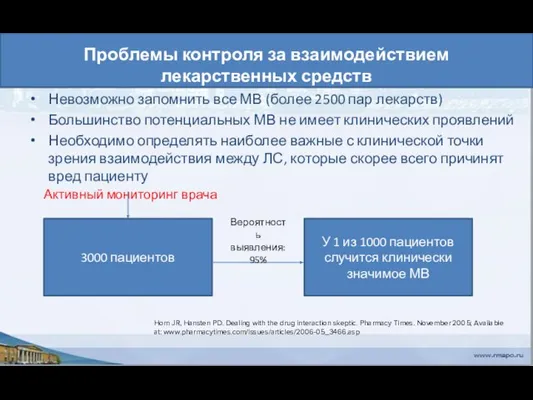 3000 пациентов У 1 из 1000 пациентов случится клинически значимое МВ