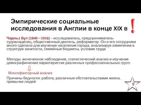 Эмпирические социальные исследования в Англии в конце XIX в. Чарльз Бут