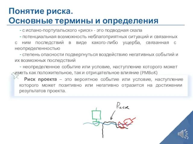 Понятие риска. Основные термины и определения - с испано-португальского «риск» -