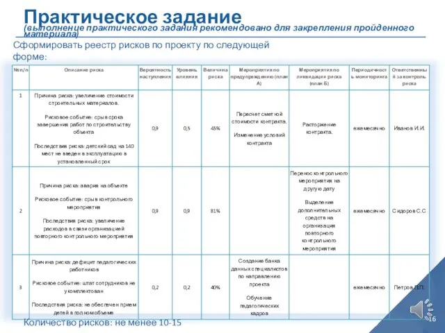 Практическое задание (выполнение практического задания рекомендовано для закрепления пройденного материала) Сформировать