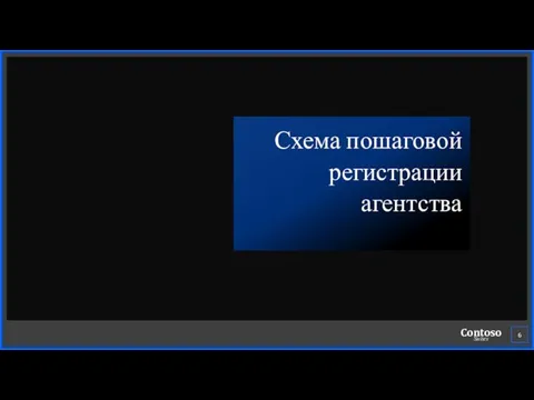 Схема пошаговой регистрации агентства