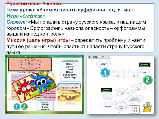 Русский язык. 3 класс. Тема урока: «Учимся писать суффиксы –ец- и