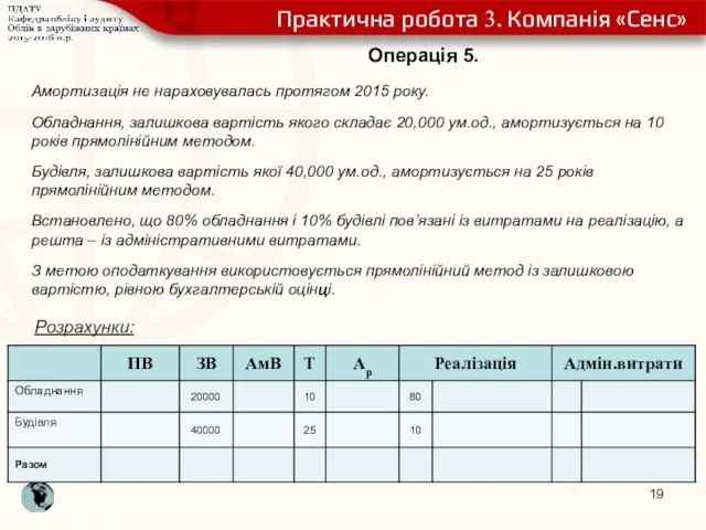 Операція 5. Амортизація не нараховувалась протягом 2015 року. Обладнання, залишкова вартість