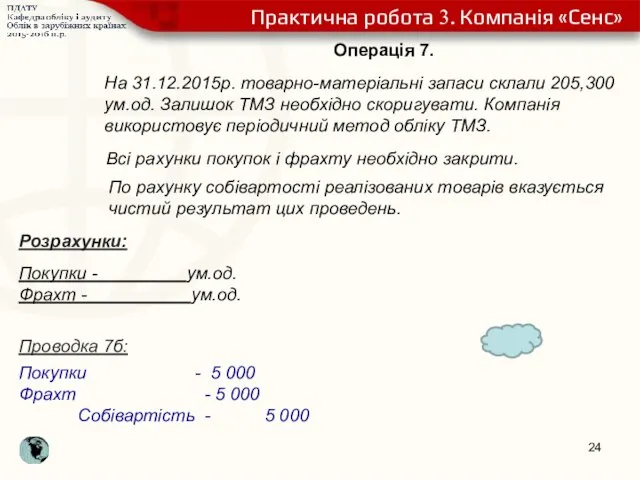 Операція 7. На 31.12.2015р. товарно-матеріальні запаси склали 205,300 ум.од. Залишок ТМЗ