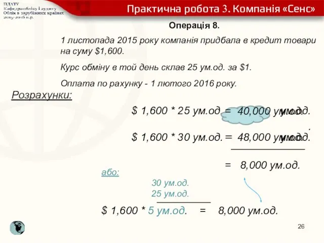 Операція 8. 1 листопада 2015 року компанія придбала в кредит товари