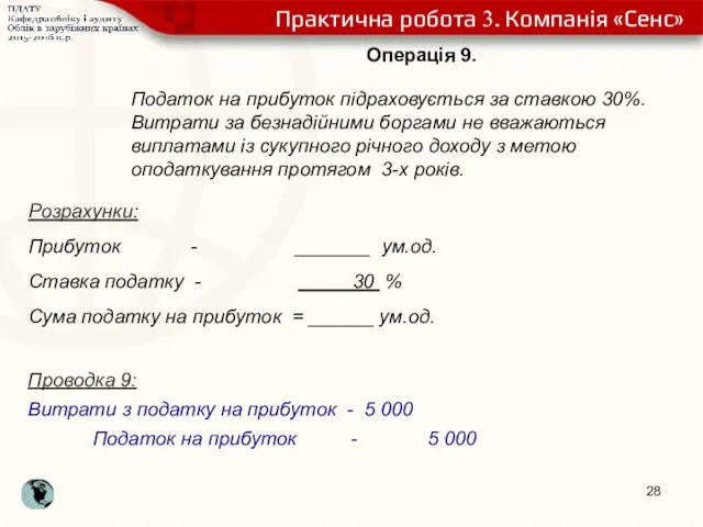 Операція 9. Податок на прибуток підраховується за ставкою 30%. Витрати за