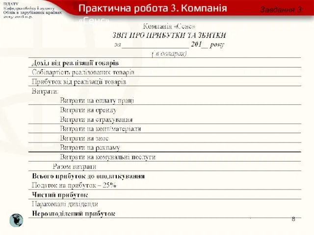 Практична робота 3. Компанія «Сенс» Завдання 3: