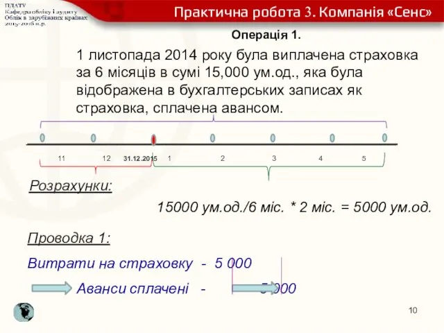 Операція 1. 1 листопада 2014 року була виплачена страховка за 6