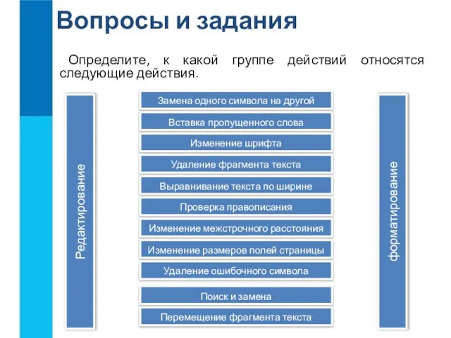 Вопросы и задания Определите, к какой группе действий относятся следующие действия.