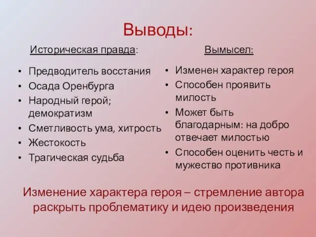 Выводы: Историческая правда: Предводитель восстания Осада Оренбурга Народный герой; демократизм Сметливость