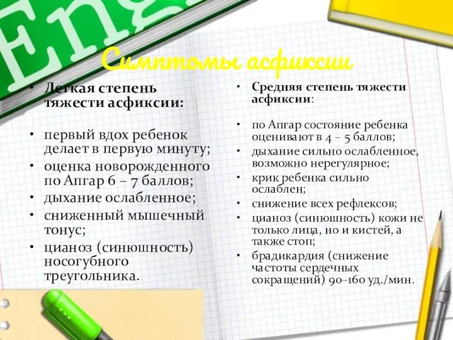 Симптомы асфиксии Легкая степень тяжести асфиксии: первый вдох ребенок делает в