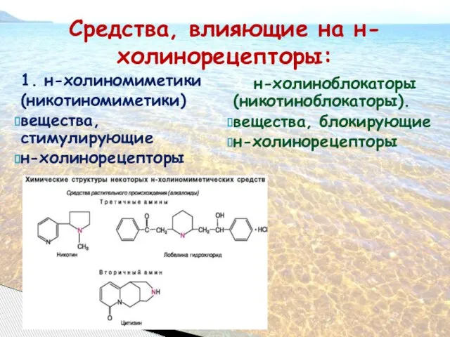 Средства, влияющие на н-холинорецепторы: 1. н-холиномиметики (никотиномиметики) вещества, стимулирующие н-холинорецепторы 2. н-холиноблокаторы (никотиноблокаторы). вещества, блокирующие н-холинорецепторы