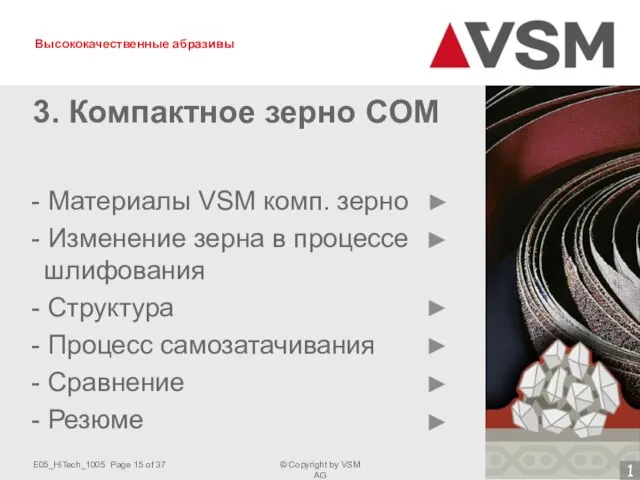 3. Компактное зерно COM - Материалы VSM комп. зерно - Изменение