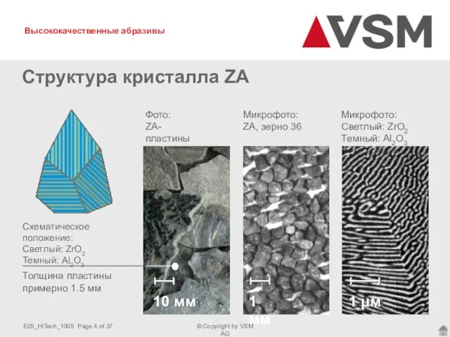 Структура кристалла ZA Микрофото: ZA, зерно 36 Микрофото: Светлый: ZrO2 Темный: