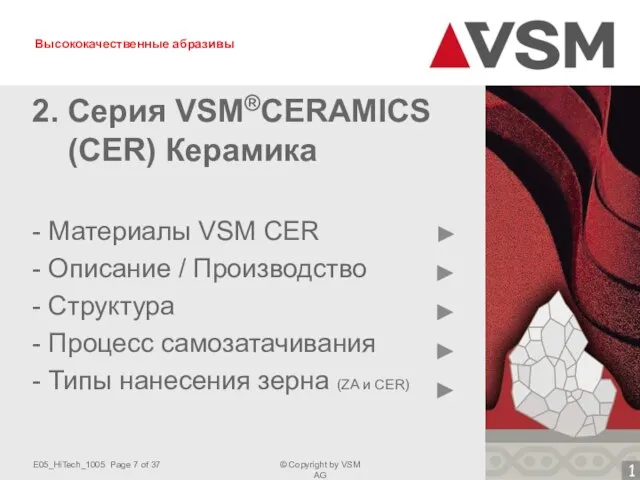 2. Серия VSM®CERAMICS (CER) Керамика - Материалы VSM CER - Описание