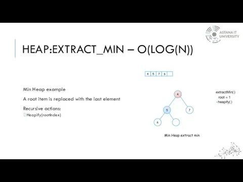 HEAP:EXTRACT_MIN – O(LOG(N)) Min Heap example A root item is replaced