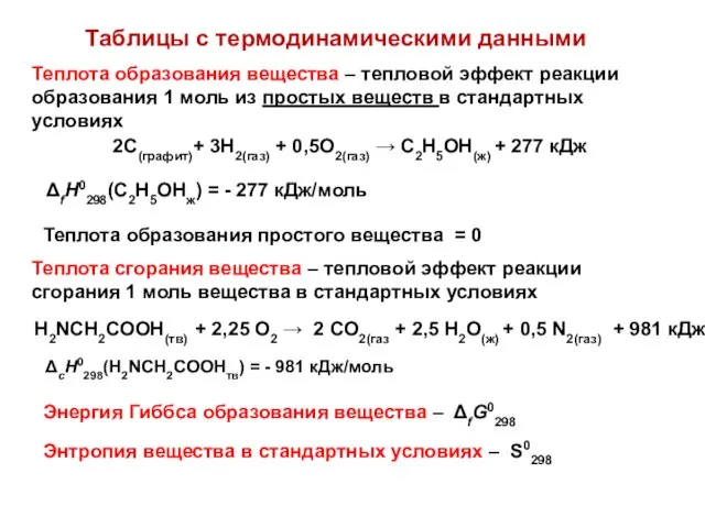 Таблицы с термодинамическими данными Теплота образования вещества – тепловой эффект реакции