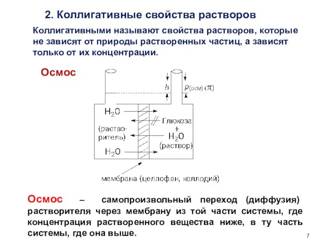 2. Коллигативные свойства растворов Коллигативными называют свойства растворов, которые не зависят