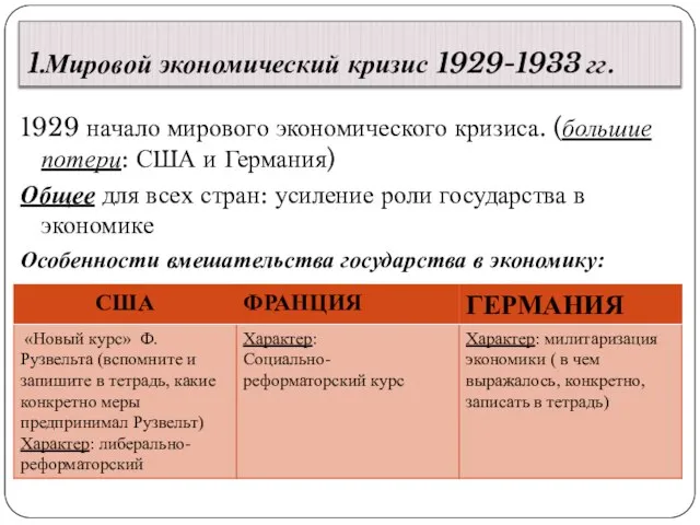 1.Мировой экономический кризис 1929-1933 гг. 1929 начало мирового экономического кризиса. (большие